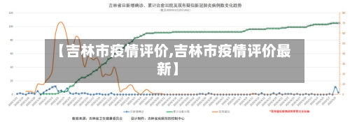 【吉林市疫情评价,吉林市疫情评价最新】-第3张图片
