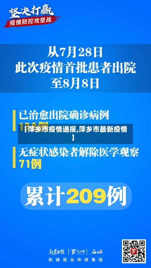 【萍乡市疫情通报,萍乡市最新疫情】-第2张图片