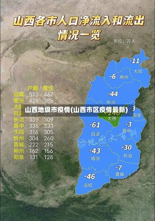 山西地级市疫情(山西市区疫情最新)