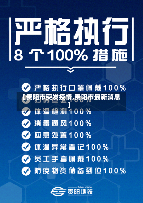 【贵阳市突发疫情,贵阳市最新消息】