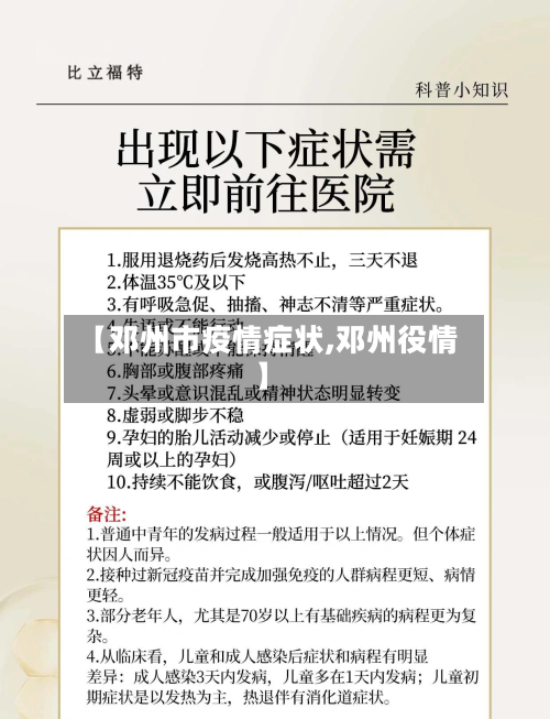 【邓州市疫情症状,邓州役情】