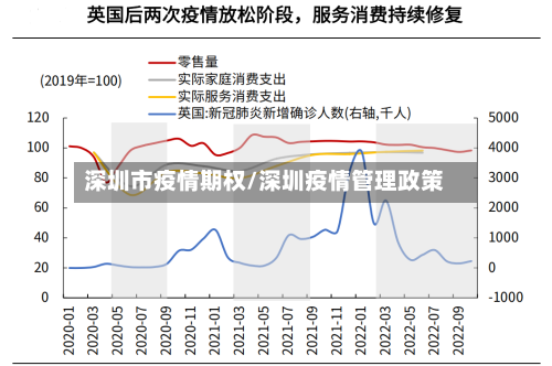 深圳市疫情期权/深圳疫情管理政策-第2张图片