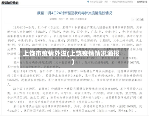 上饶市疫情外溢(上饶疫情情况通报)