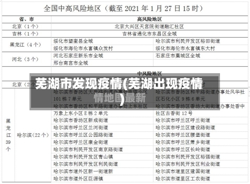 芜湖市发现疫情(芜湖出现疫情)