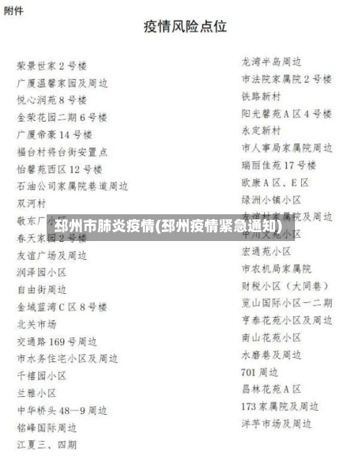 邳州市肺炎疫情(邳州疫情紧急通知)