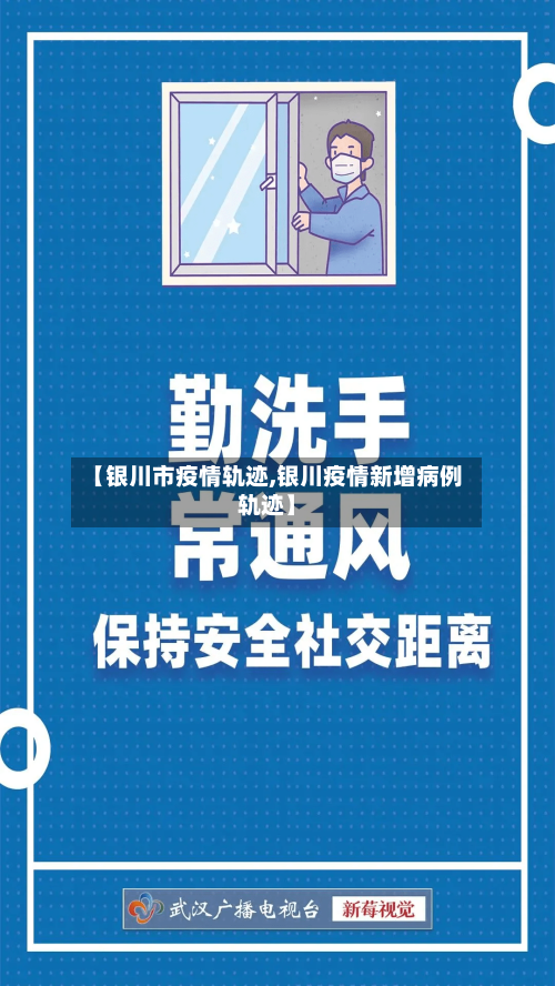 【银川市疫情轨迹,银川疫情新增病例轨迹】