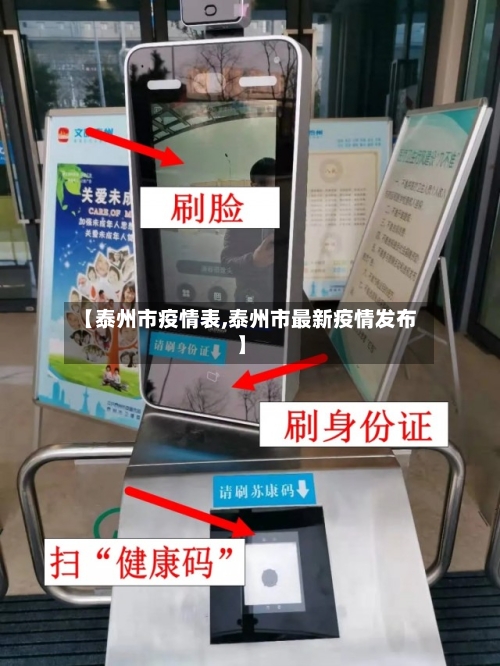 【泰州市疫情表,泰州市最新疫情发布】