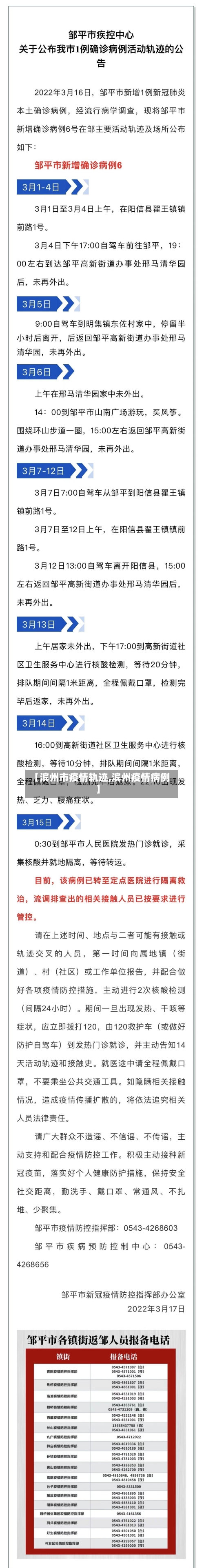 【滨州市疫情轨迹,滨州疫情病例】-第2张图片