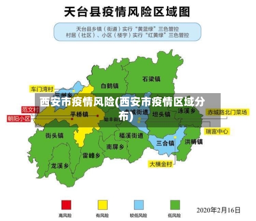 西安市疫情风险(西安市疫情区域分布)
