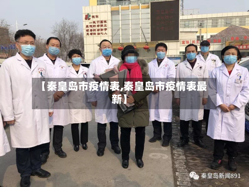 【秦皇岛市疫情表,秦皇岛市疫情表最新】
