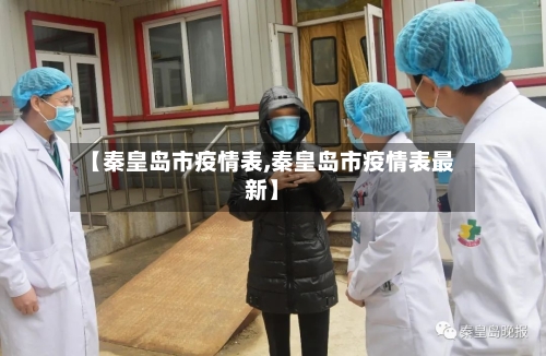 【秦皇岛市疫情表,秦皇岛市疫情表最新】-第2张图片