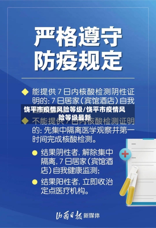 饶平市疫情风险等级/饶平市疫情风险等级最新
