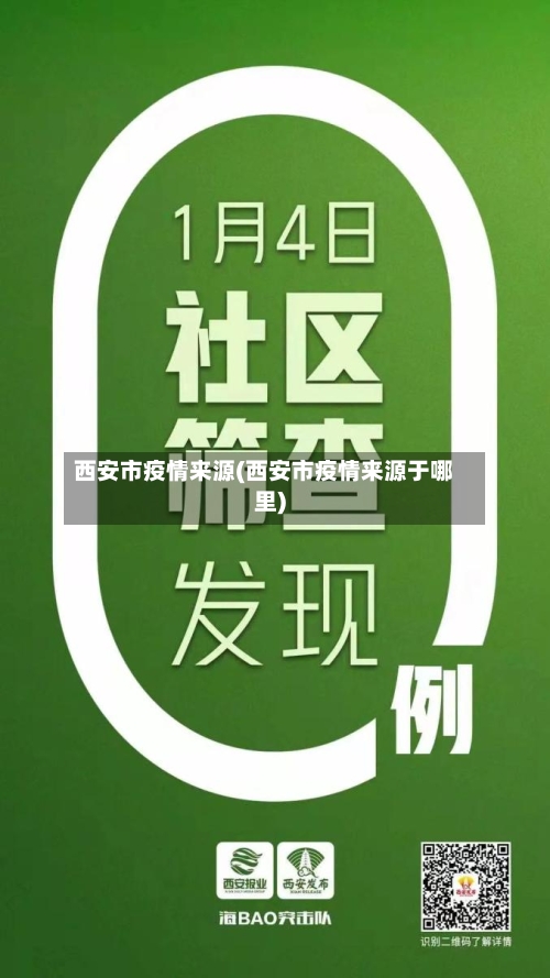 西安市疫情来源(西安市疫情来源于哪里)-第3张图片