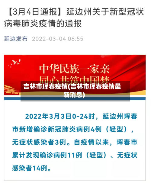 吉林市珲春疫情(吉林市珲春疫情最新消息)
