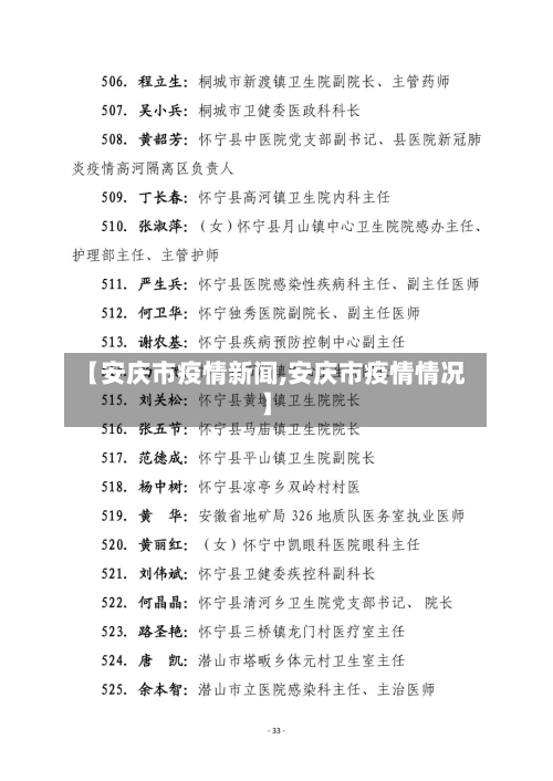 【安庆市疫情新闻,安庆市疫情情况】-第2张图片