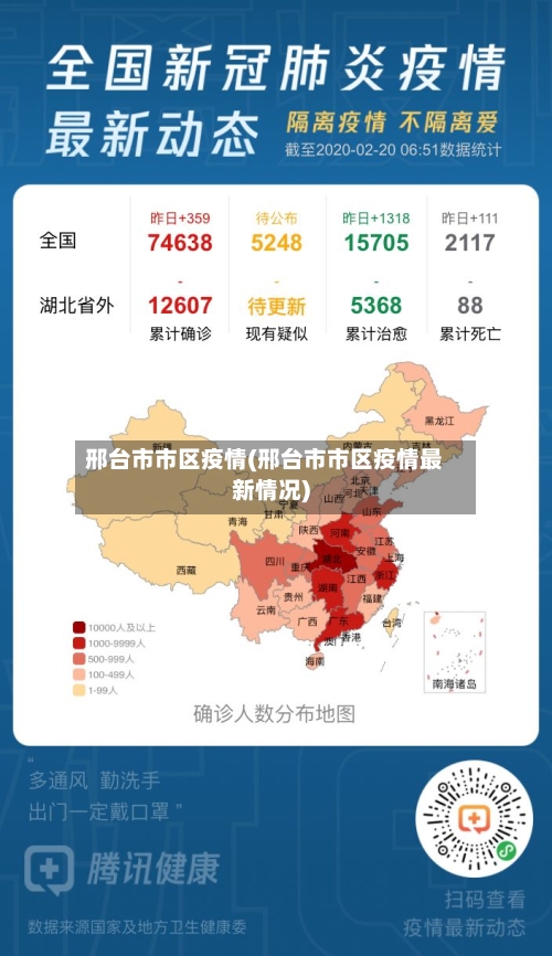 邢台市市区疫情(邢台市市区疫情最新情况)-第3张图片