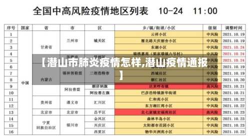 【潜山市肺炎疫情怎样,潜山疫情通报】