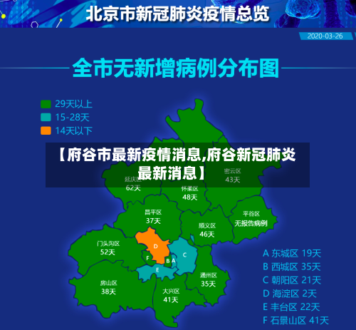 【府谷市最新疫情消息,府谷新冠肺炎最新消息】-第2张图片