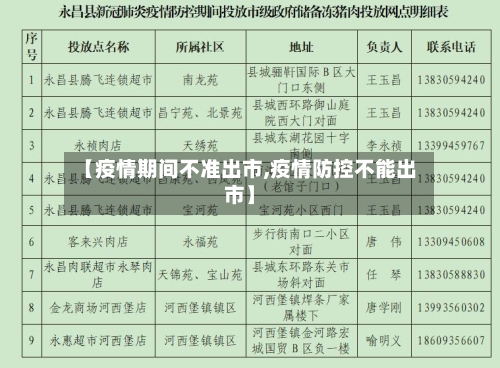 【疫情期间不准出市,疫情防控不能出市】