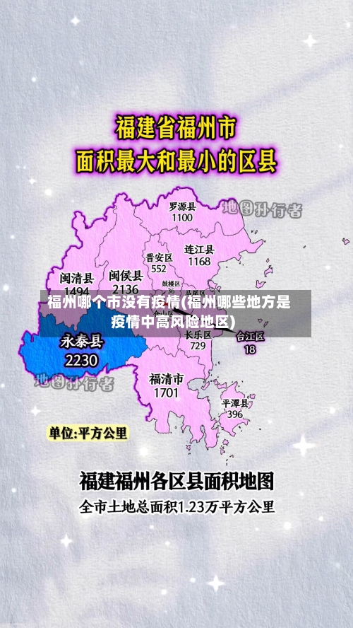 福州哪个市没有疫情(福州哪些地方是疫情中高风险地区)