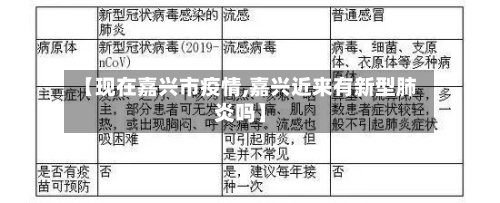 【现在嘉兴市疫情,嘉兴近来有新型肺炎吗】-第3张图片