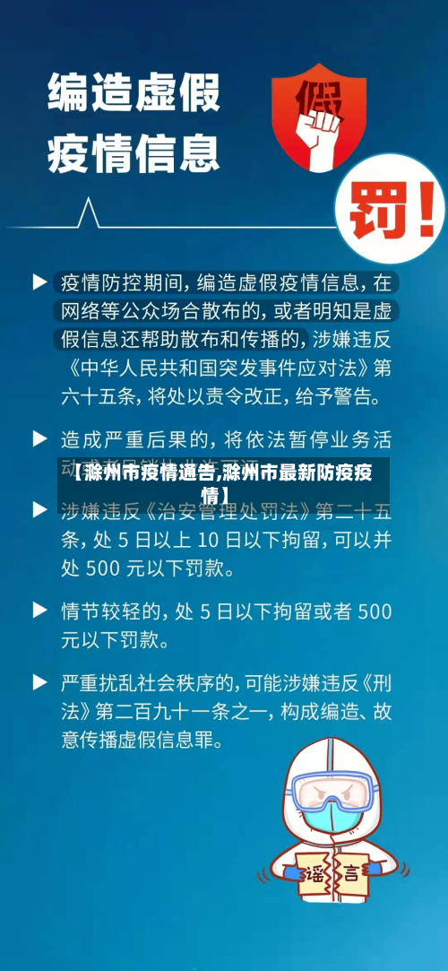 【滁州市疫情通告,滁州市最新防疫疫情】-第2张图片