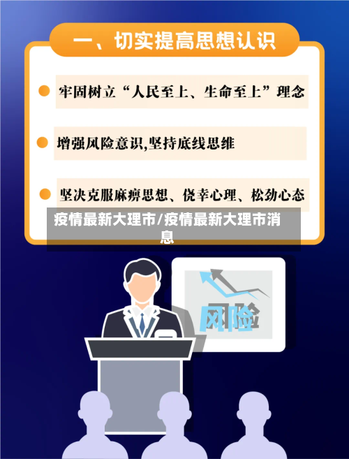 疫情最新大理市/疫情最新大理市消息