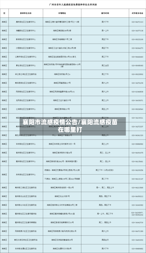 襄阳市流感疫情公告/襄阳流感疫苗在哪里打
