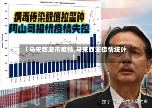【马来西亚市疫情,马来西亚疫情统计】