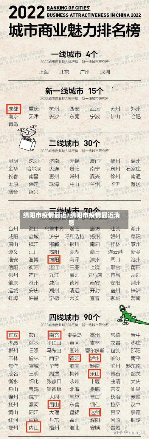 绵阳市疫情最近/绵阳市疫情最近消息
