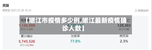【嫩江市疫情多少例,嫩江最新疫情确诊人数】