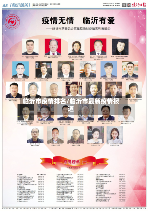 临沂市疫情排名/临沂市最新疫情报道-第2张图片