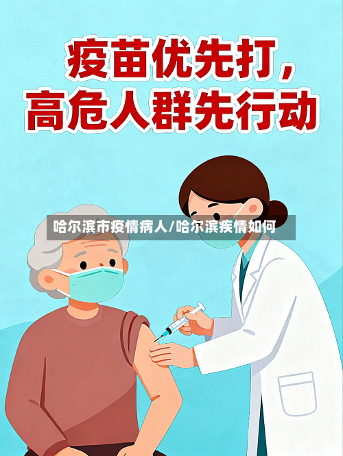 哈尔滨市疫情病人/哈尔滨疾情如何-第3张图片