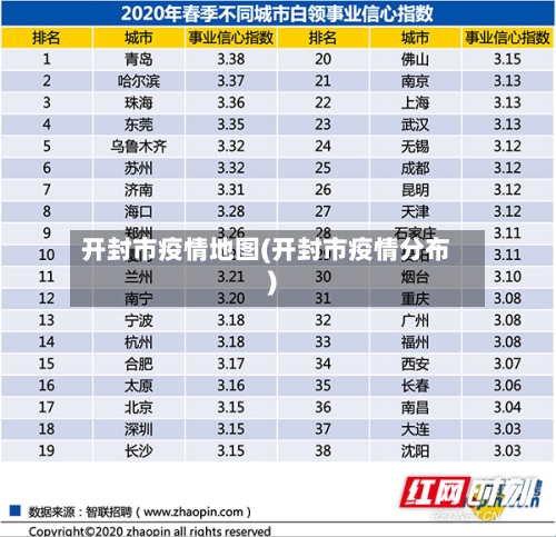 开封市疫情地图(开封市疫情分布)