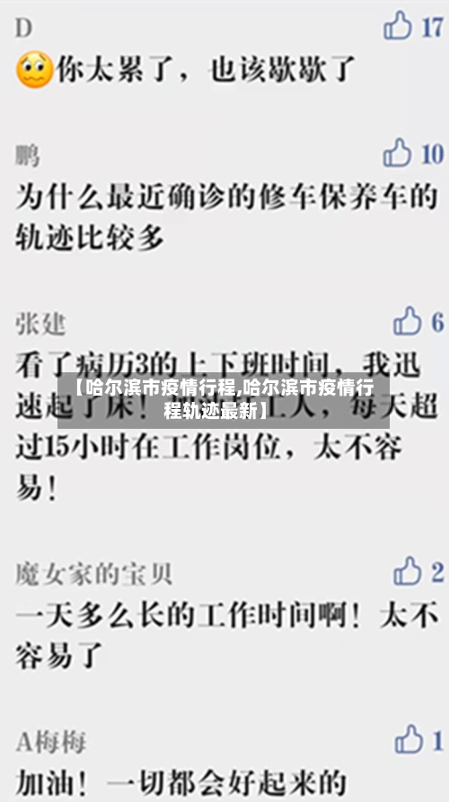 【哈尔滨市疫情行程,哈尔滨市疫情行程轨迹最新】