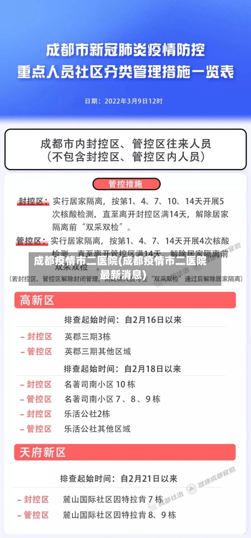 成都疫情市二医院(成都疫情市二医院最新消息)-第3张图片