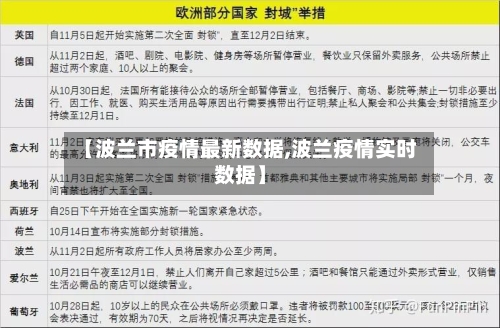 【波兰市疫情最新数据,波兰疫情实时数据】-第2张图片