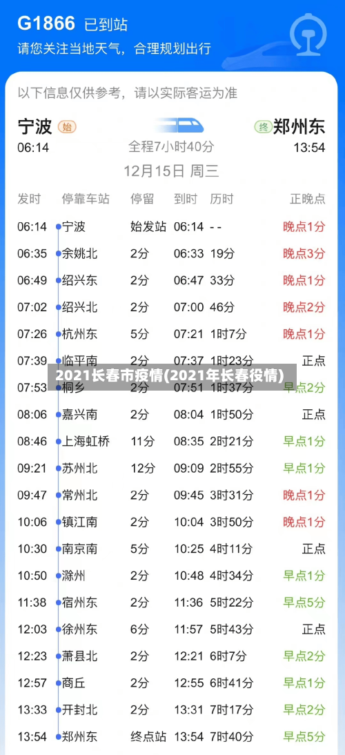 2021长春市疫情(2021年长春役情)-第2张图片
