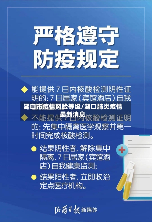 湖口市疫情风险等级/湖口肺炎疫情最新消息