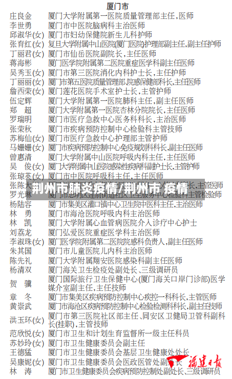 荆州市肺炎疫情/荆州市 疫情
