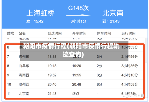 朝阳市疫情行程(朝阳市疫情行程轨迹查询)-第2张图片