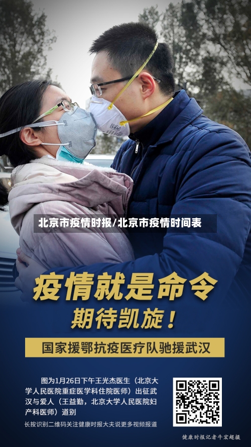 北京市疫情时报/北京市疫情时间表-第2张图片