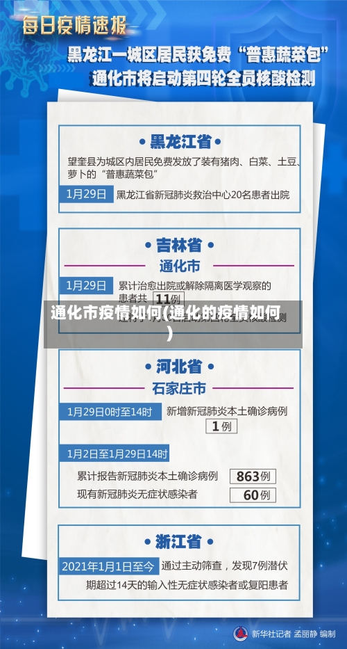 通化市疫情如何(通化的疫情如何)