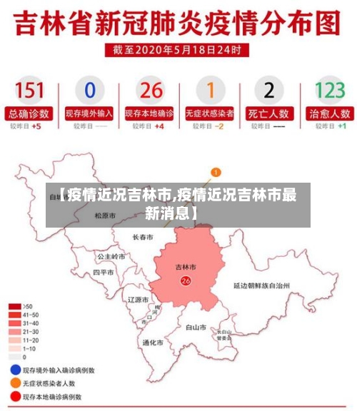 【疫情近况吉林市,疫情近况吉林市最新消息】-第2张图片