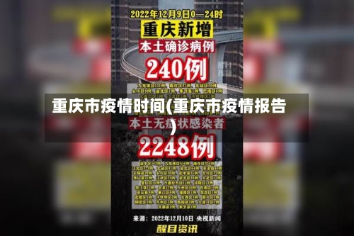 重庆市疫情时间(重庆市疫情报告)-第2张图片
